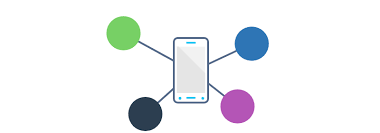 Phone Dialer Using Xamarin Essentials